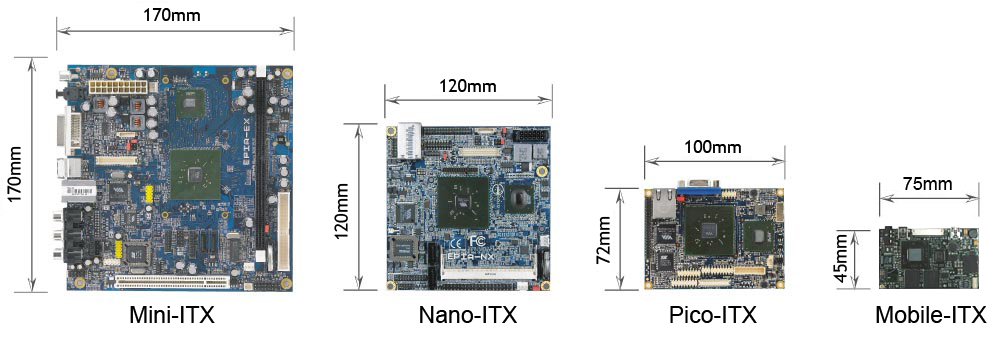 ITX5808